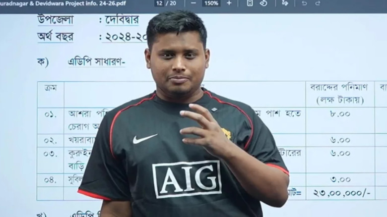 ১০ কোটি টাকার উন্নয়ন বাজেটের পুঙ্খানুপুঙ্খ হিসাব দিলেন হাসনাত আবদুল্লাহ